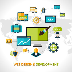 web design and development